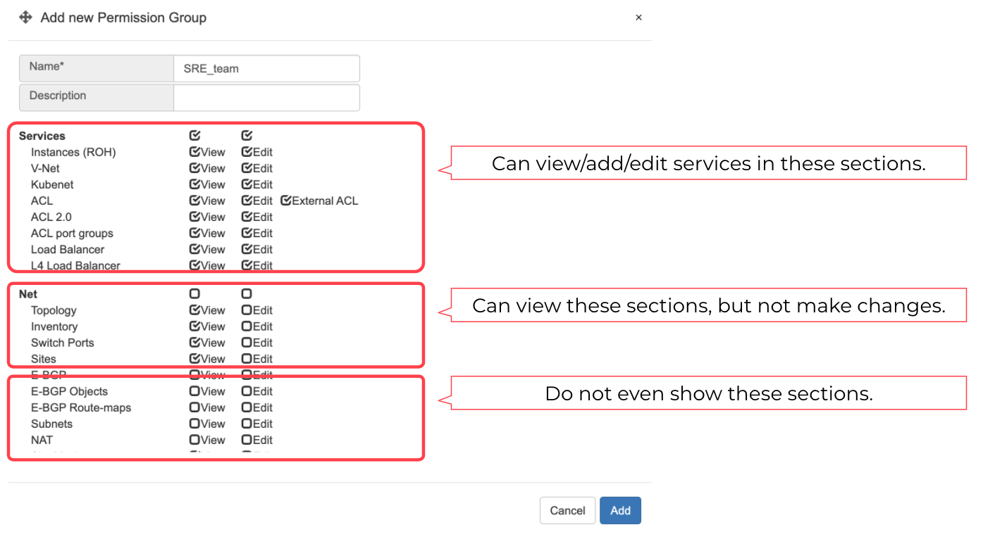 Managing Permissions