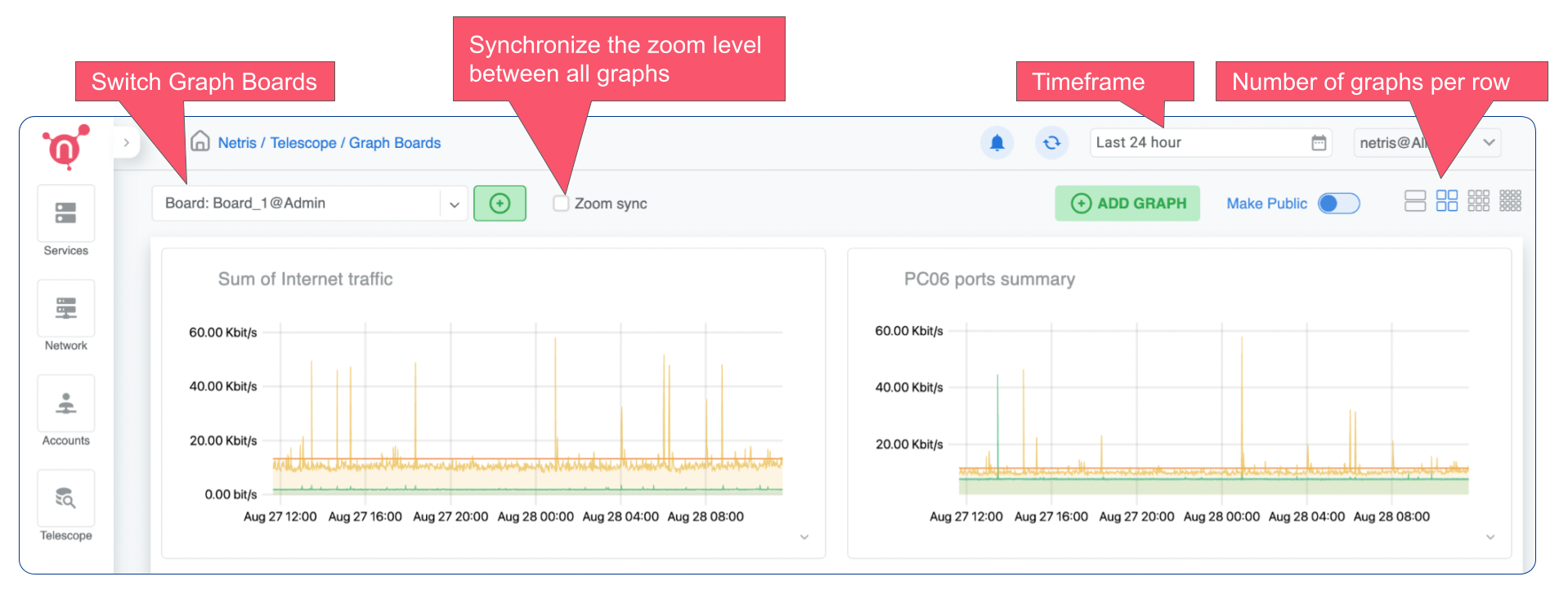 ../_images/graph_board.png