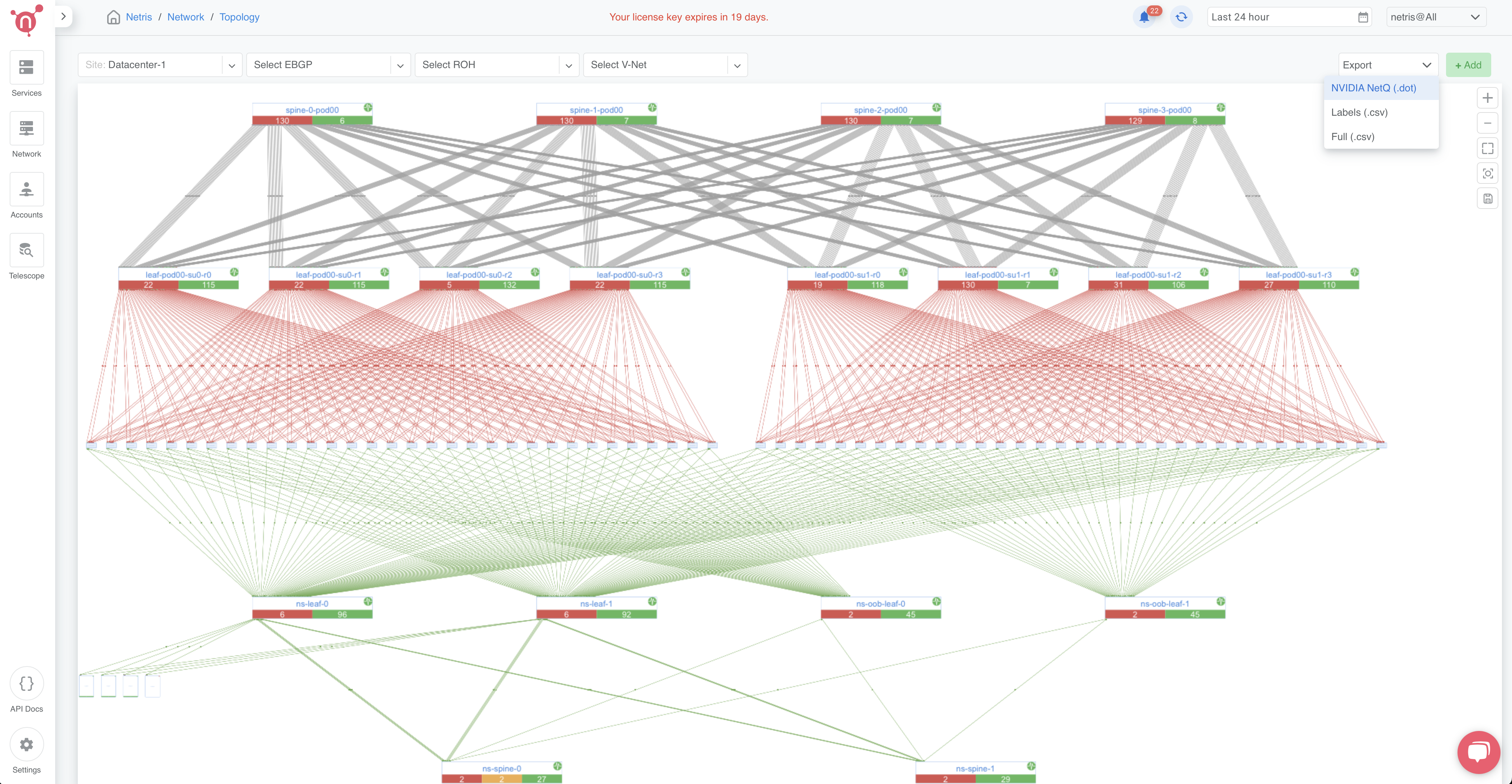 Export topology as NetQ blueprint