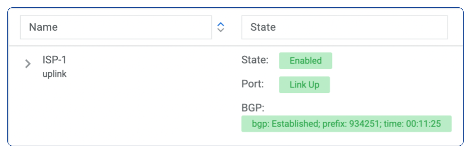 _images/bgp_status.png
