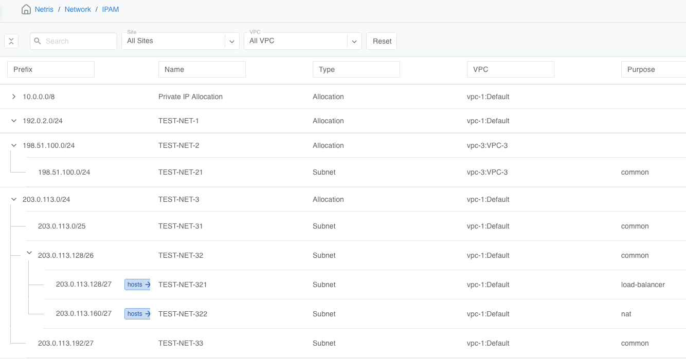 SoftGate HS Public Subnets
