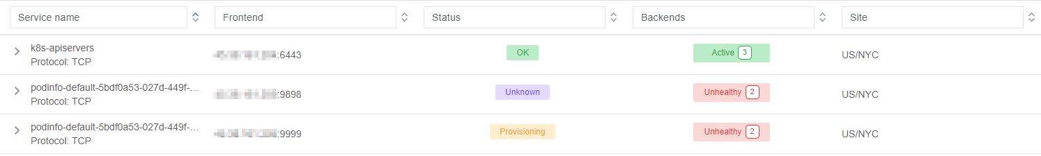 Sandbox PodInfo Provisioning