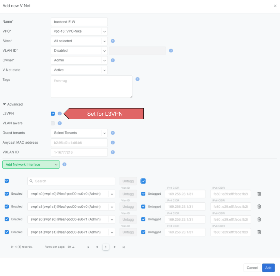 L3VPN V-Net configuration