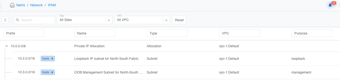 IPAM subnets