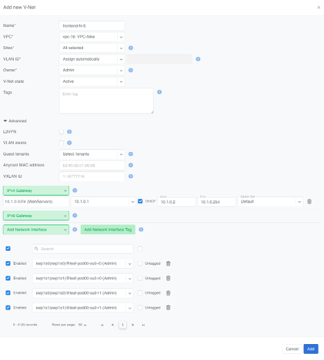 Example V-Net configuration