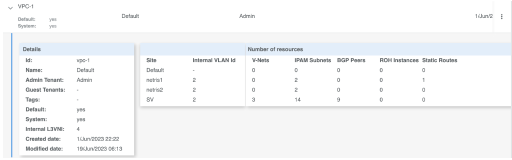 Multiple VPC